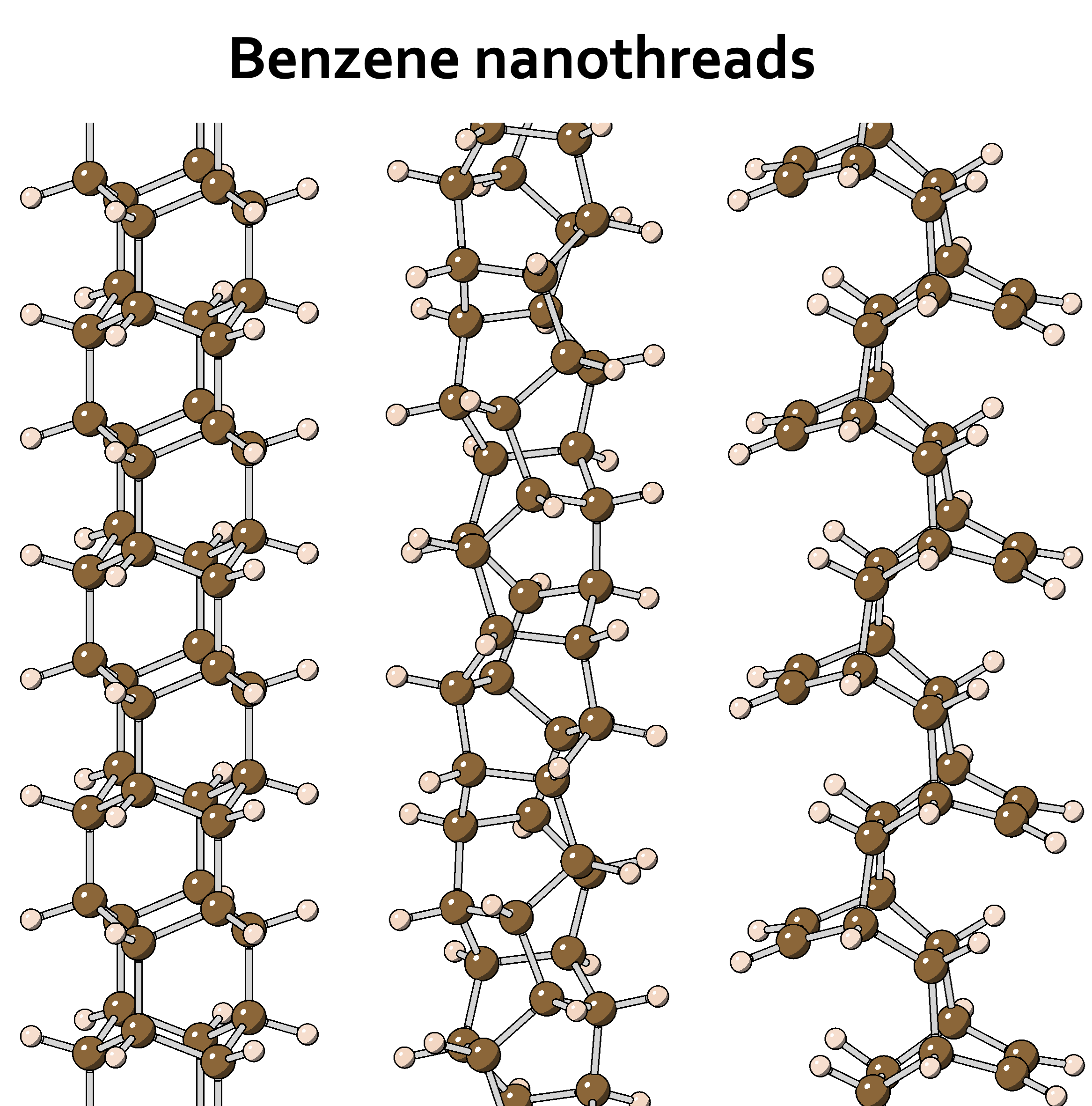nanothreads